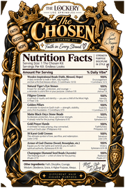 The Chosen Collection loc charm kit nutrition facts